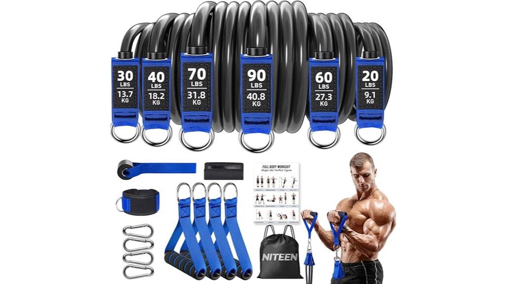 heavy resistance workout bands